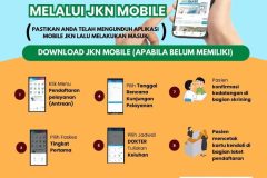 Alur Pendaftaran Melalui Mobile JKN