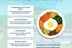 Kenali Ciri Makanan yang Sudah Tidak Layak Konsumsi - Utamakan Keselamatan, Bukan Sayang Makanan!